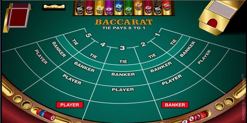 Khái niệm Baccarat là gì dễ hiểu