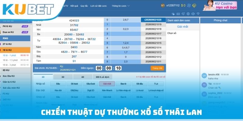 Chiến thuật dự thưởng xổ số Thái Lan