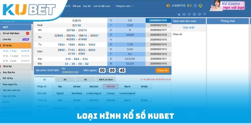 Loại hình xổ số Kubet