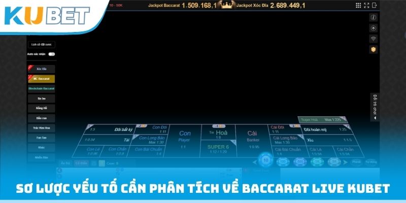 Sơ lược yếu tố cần phân tích về Baccarat Live Kubet