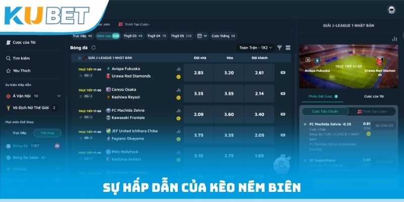 Sự hấp dẫn của kèo ném biên