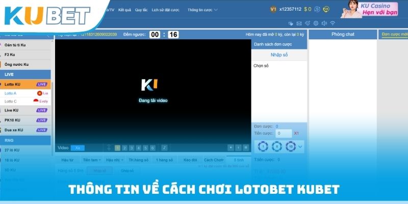 Thông tin về cách chơi Lotobet Kubet