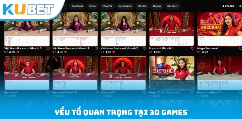 Yếu tố quan trọng tại 3D Games